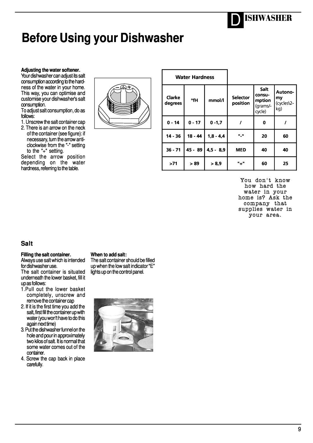 Hotpoint BFV68 manual Before Using your Dishwasher, D Ishwasher, Salt, Unscrew the salt container cap, You dont know 