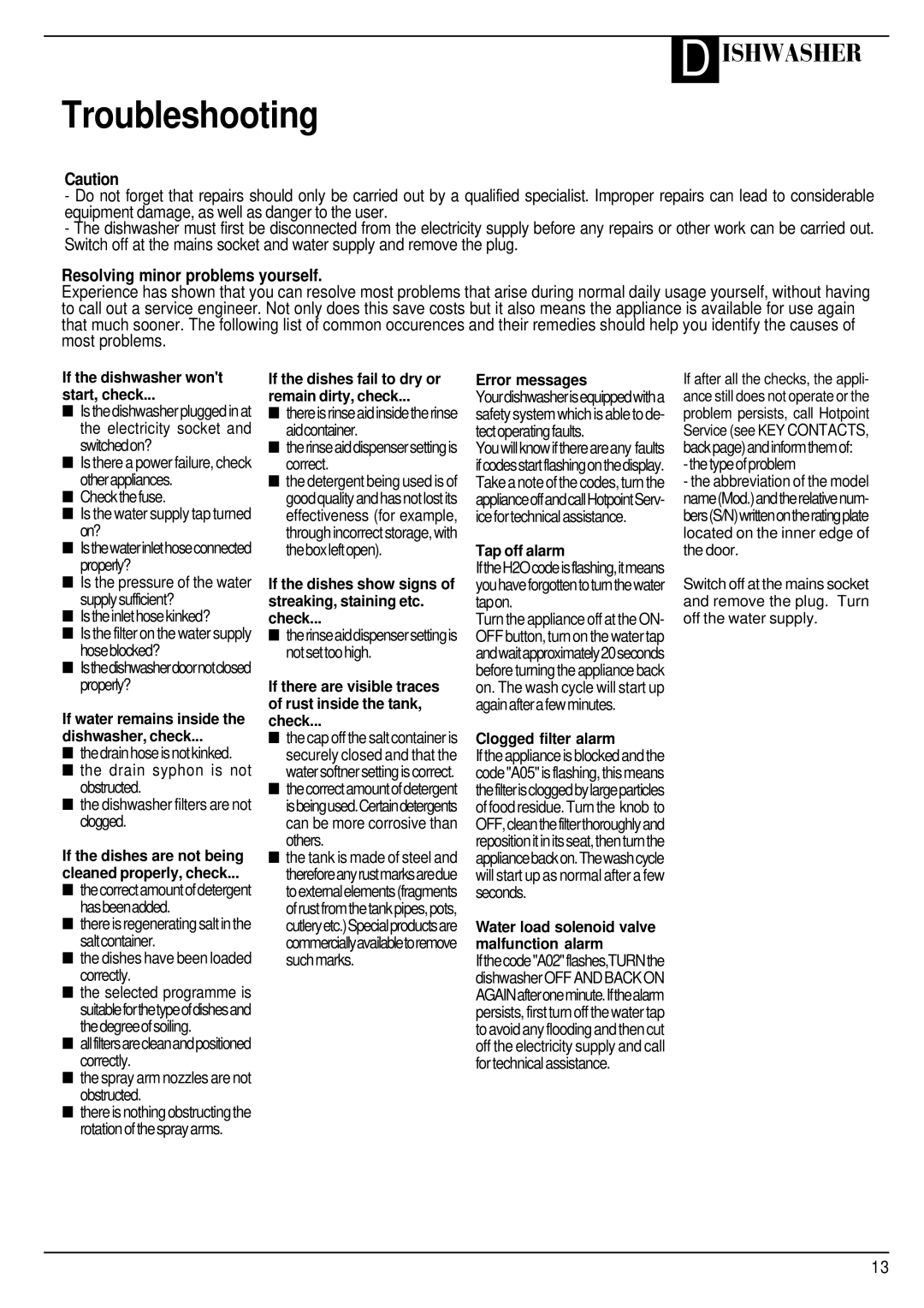 Hotpoint BFV680 manual Troubleshooting, Resolving minor problems yourself 