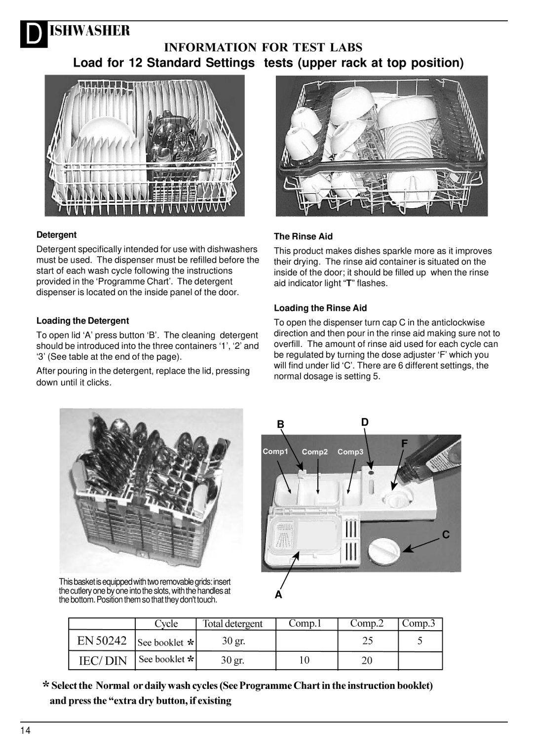 Hotpoint BFV680 manual Loading the Detergent, Loading the Rinse Aid 