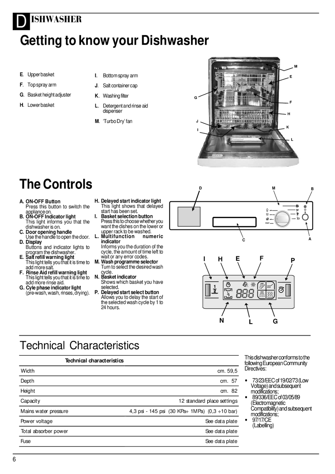 Hotpoint BFV680 manual Getting to know your Dishwasher, Controls 