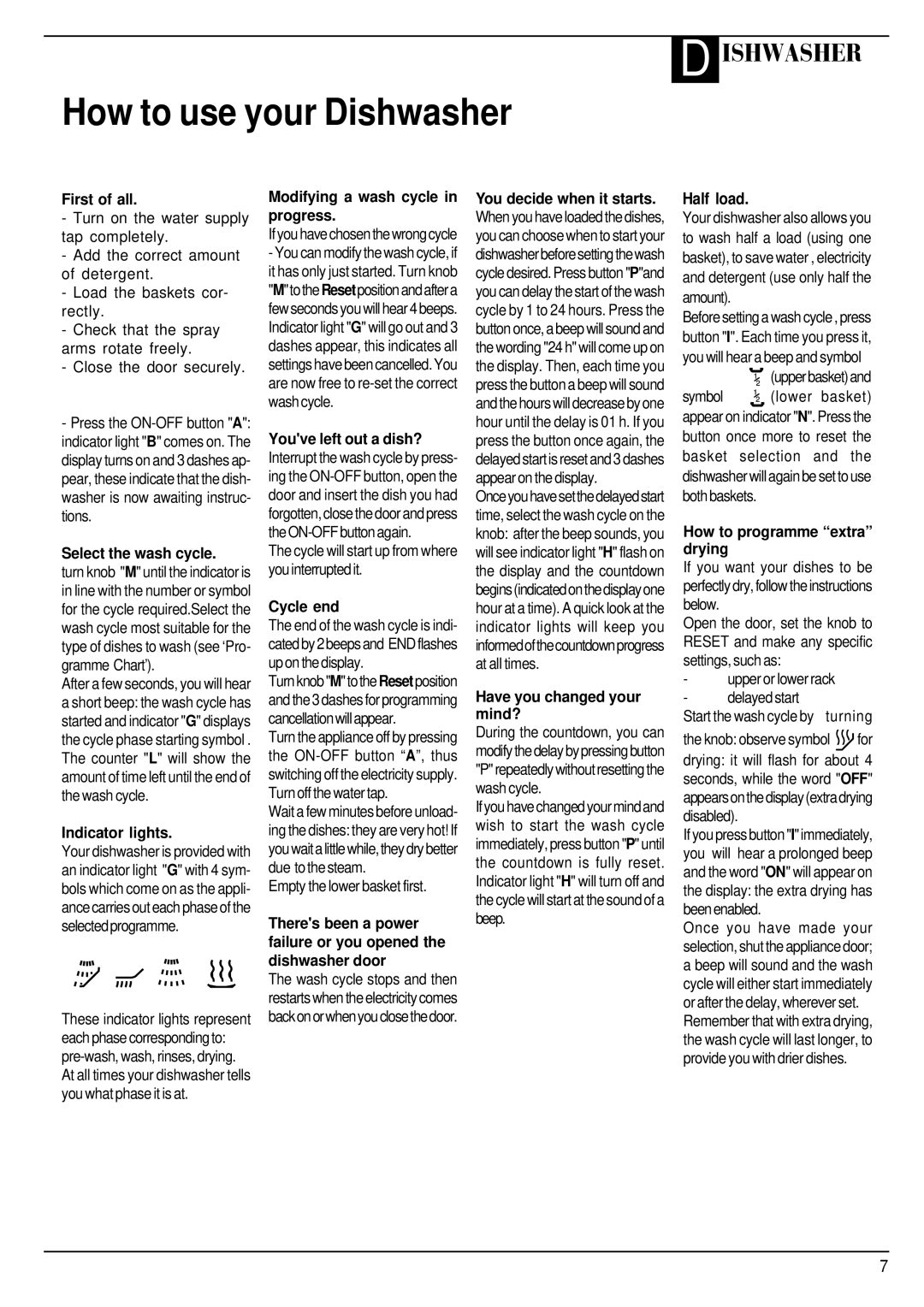 Hotpoint BFV680 manual How to use your Dishwasher 