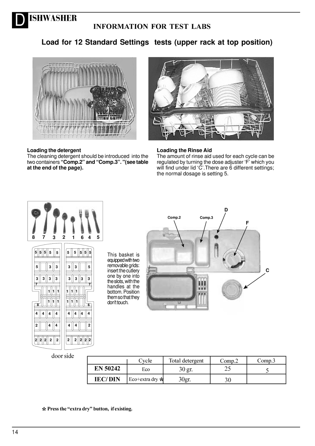 Hotpoint BFZ 680 manual Loading the detergent, Loading the Rinse Aid 