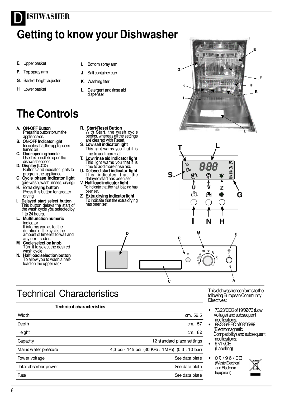 Hotpoint BFZ 680 manual Getting to know your Dishwasher 