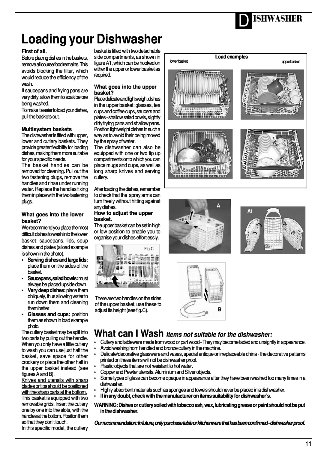 Hotpoint BFZ 680 manual Loading your Dishwasher, Ishwasher, What can I Wash Items not suitable for the dishwasher 