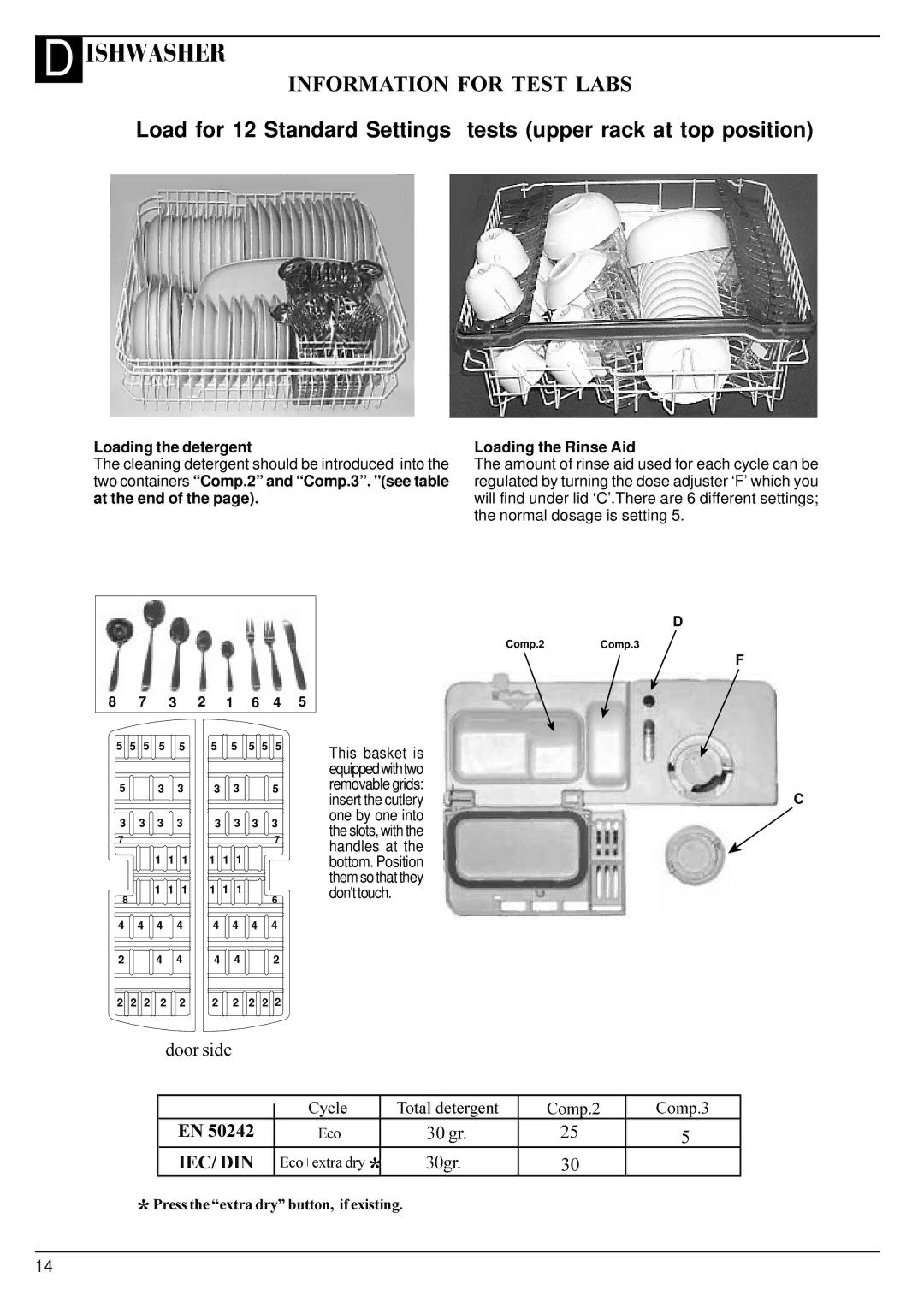 Hotpoint BFZ 700 manual Loading the detergent, Loading the Rinse Aid 