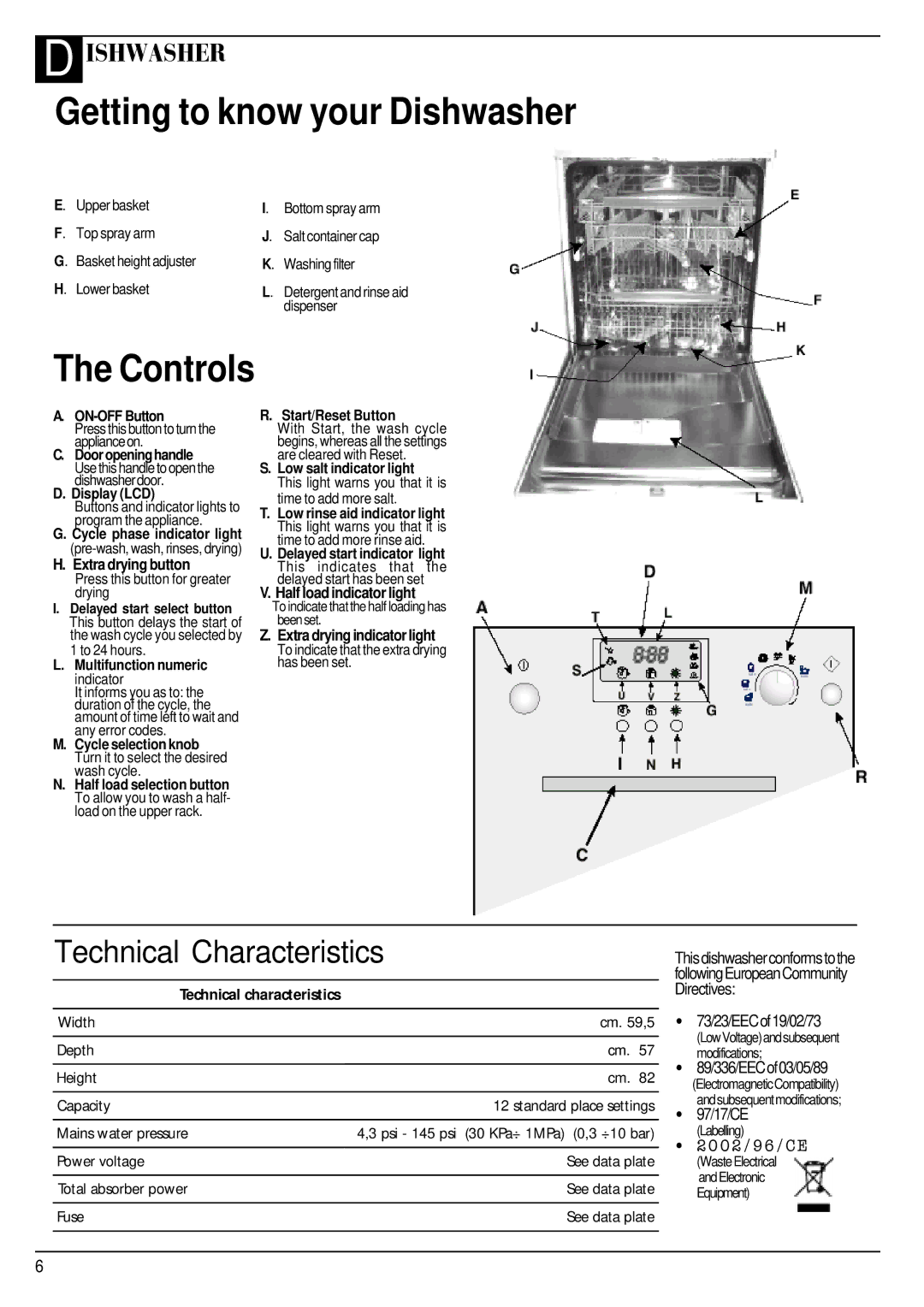 Hotpoint BFZ 700 manual Getting to know your Dishwasher, Controls 