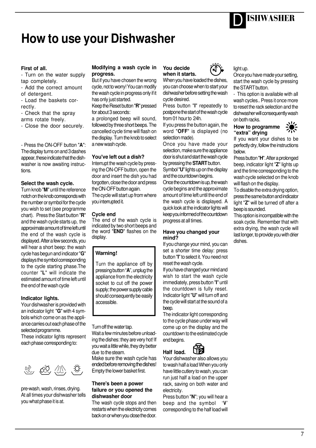 Hotpoint BFZ 700 manual How to use your Dishwasher 