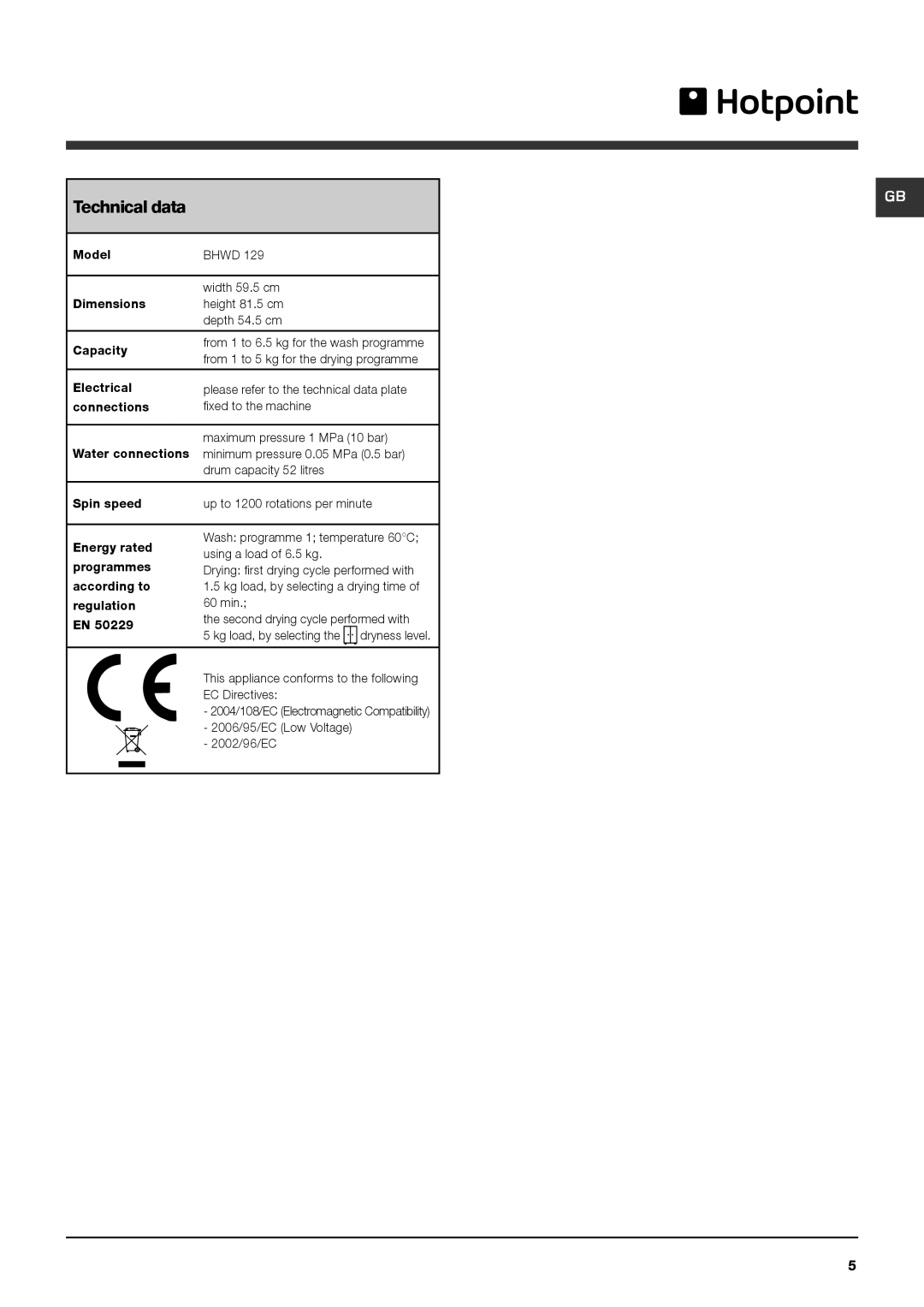 Hotpoint BHWD 129 manual Technical data 