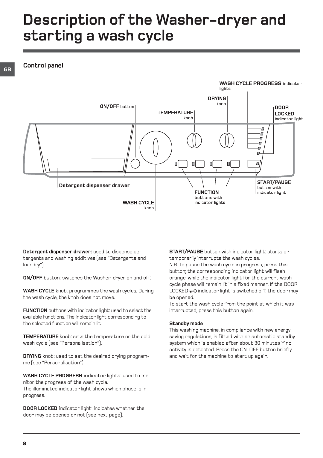 Hotpoint BHWD 129 Description of the Washer-dryer and starting a wash cycle, Control panel, WASH CYCLE PROGRESS indicator 