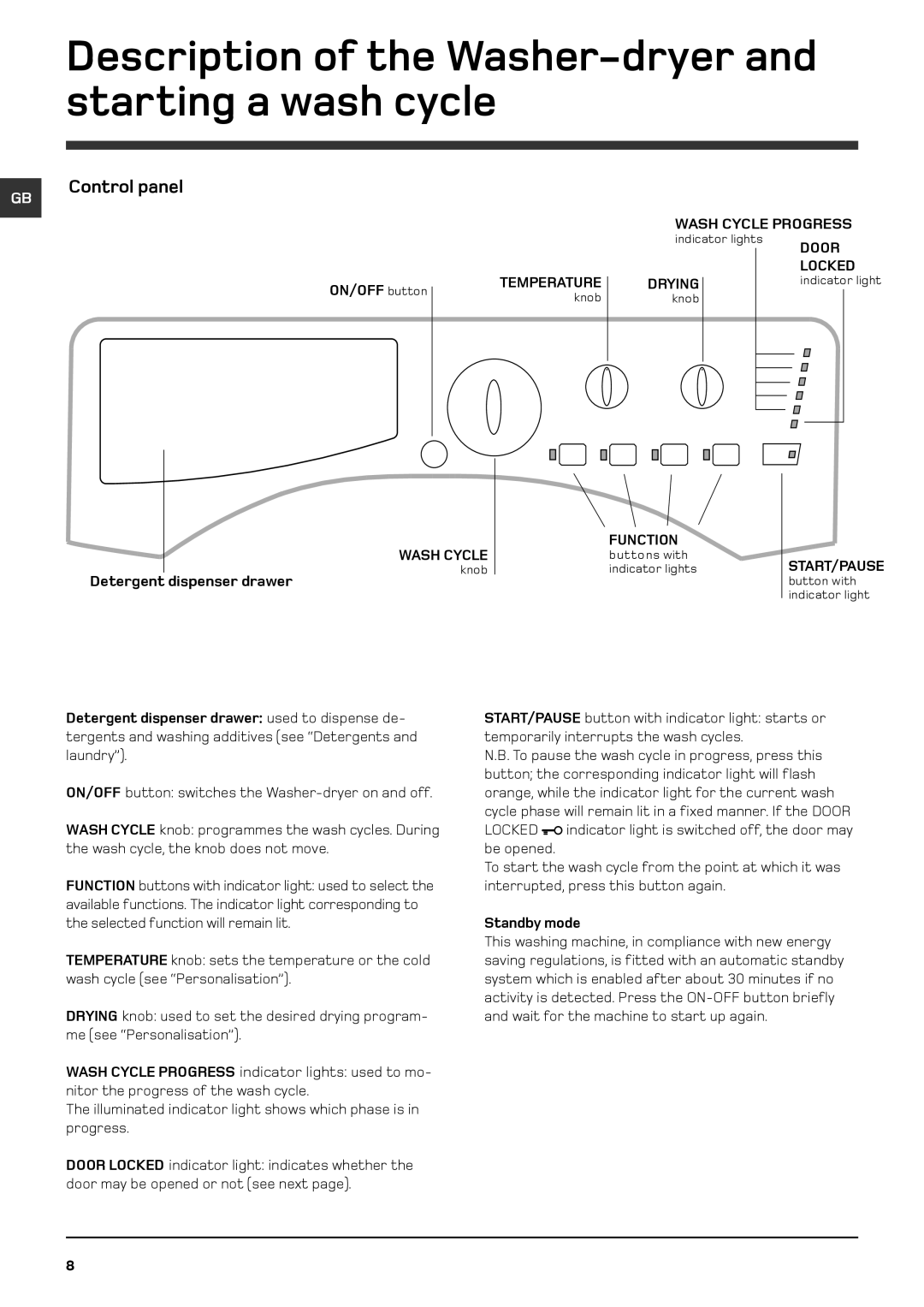 Hotpoint BHWD 149 Description of the Washer-dryer and starting a wash cycle, Control panel, ON/OFF button, Standby mode 