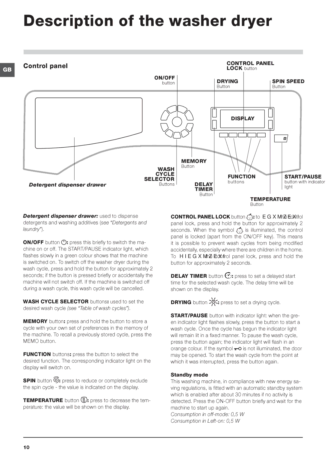 Hotpoint BHWDD 74, Hotpoint washer dryer instruction manual Description of the washer dryer, Control panel 