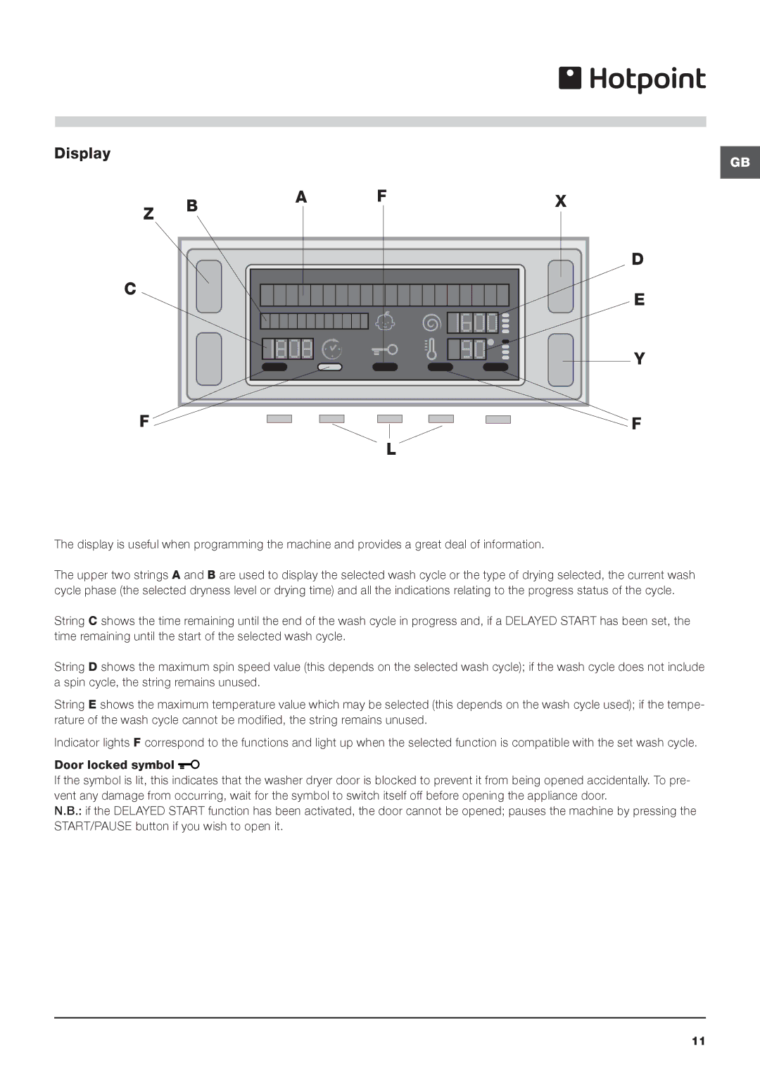 Hotpoint Hotpoint washer dryer, BHWDD 74 instruction manual Display 