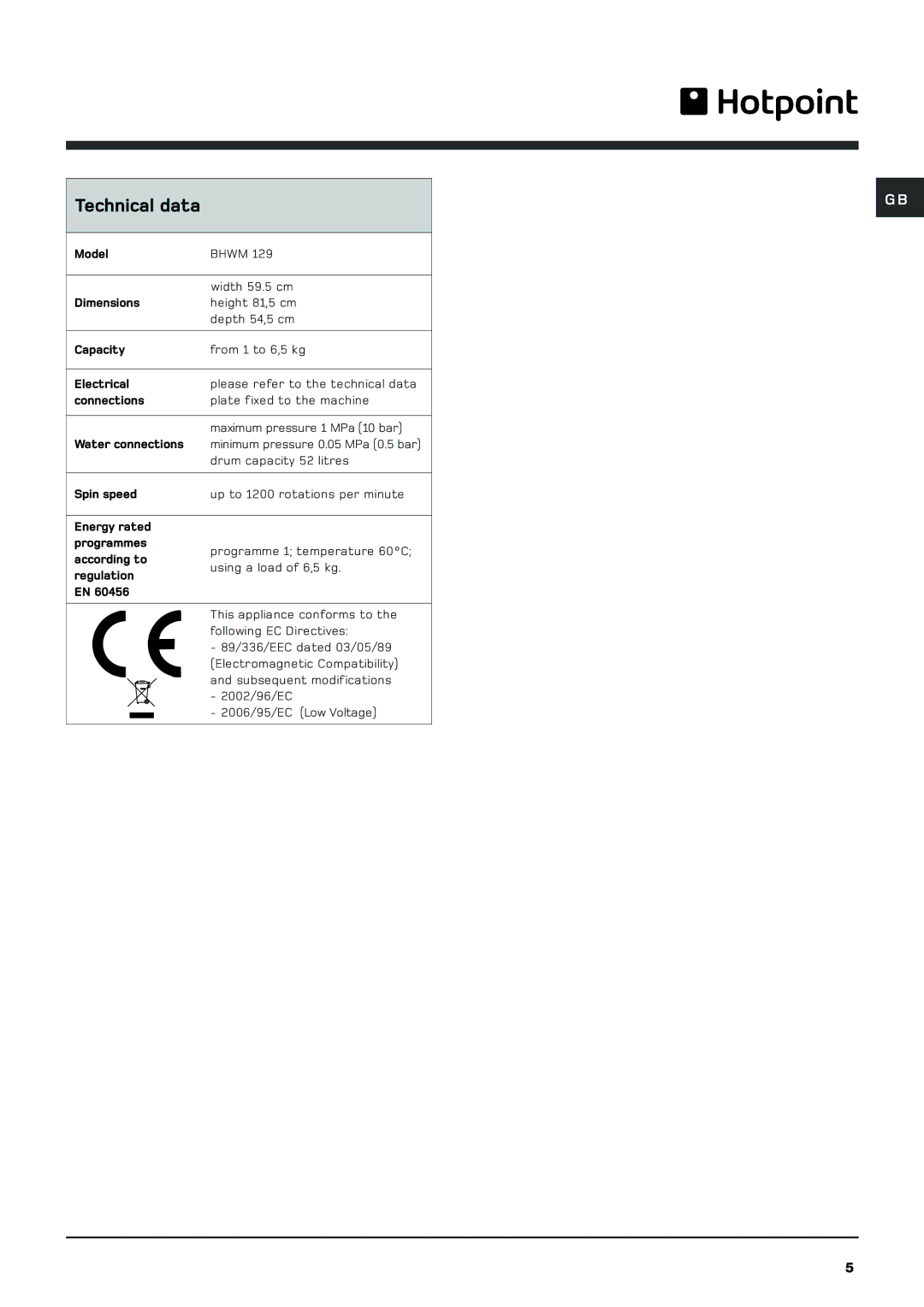 Hotpoint BHWM129 manual Technical data 