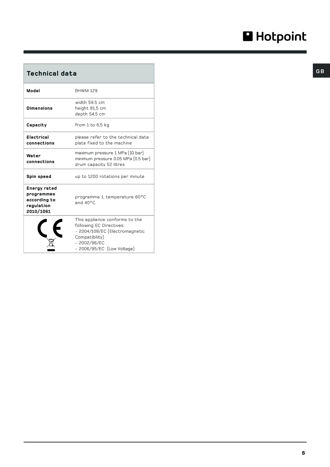 Hotpoint BHWM129 manual Technical data 