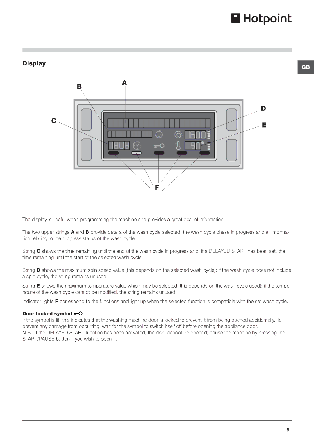 Hotpoint BHWMD 732 manual Display 