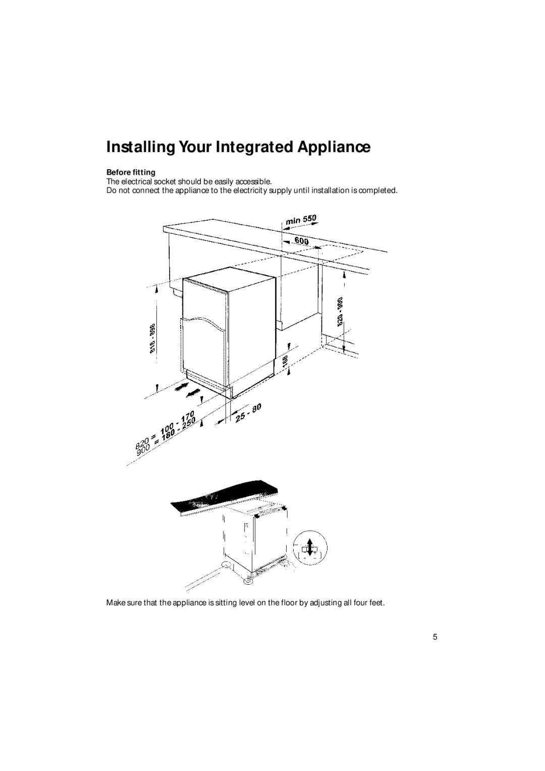 Hotpoint BL31 manual Before fitting 