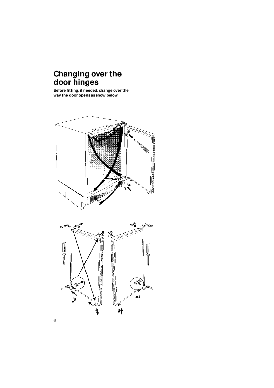 Hotpoint BL31 manual Changing over the door hinges 