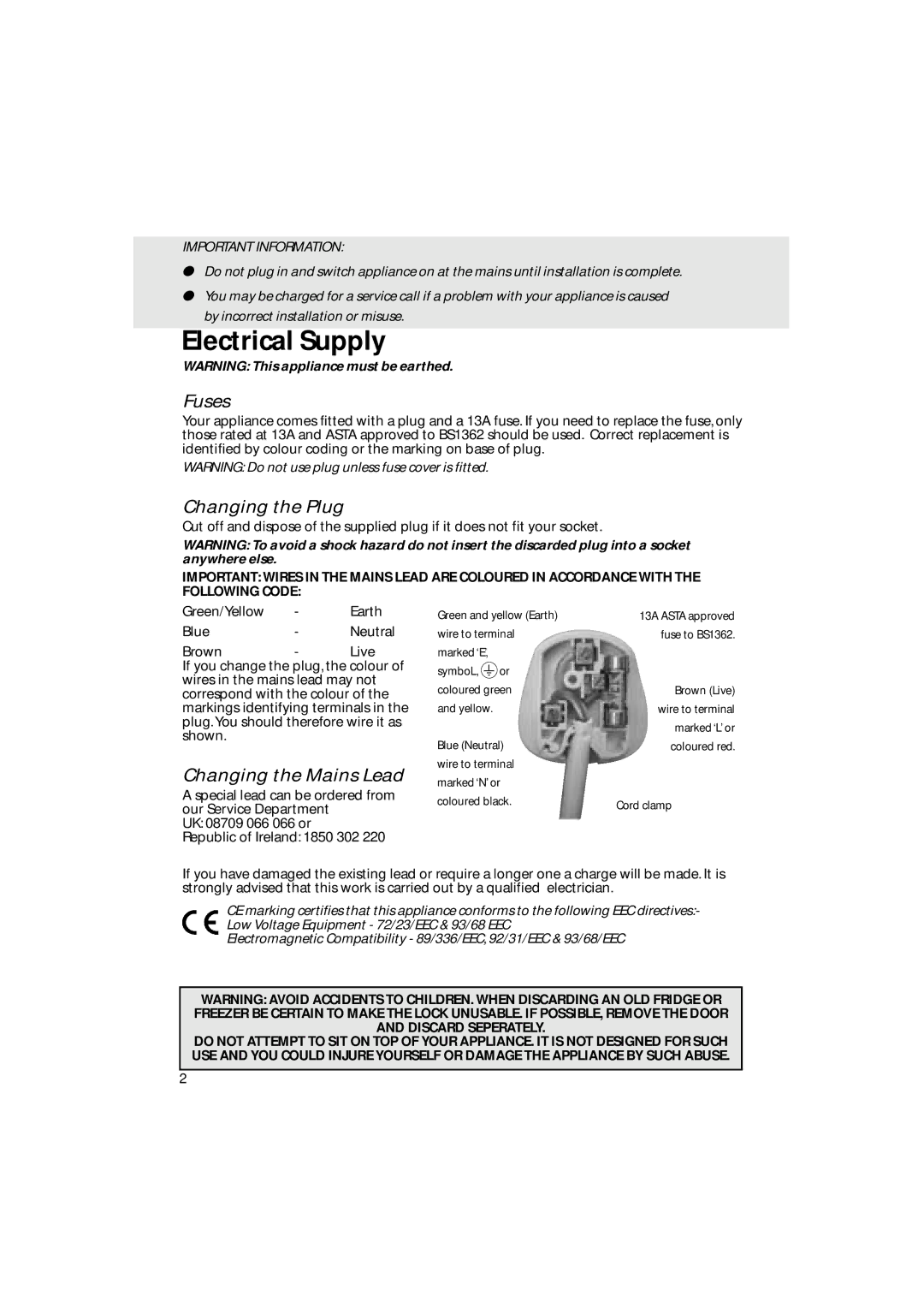 Hotpoint BM21, BM10 manual Electrical Supply, Important Information 