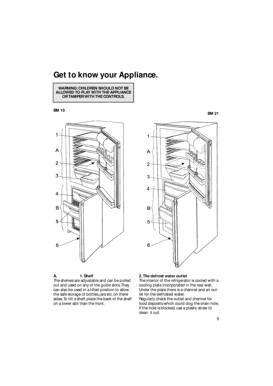 Hotpoint BM10, BM21 manual Get to know your Appliance, Shelf, Defrost water outlet 