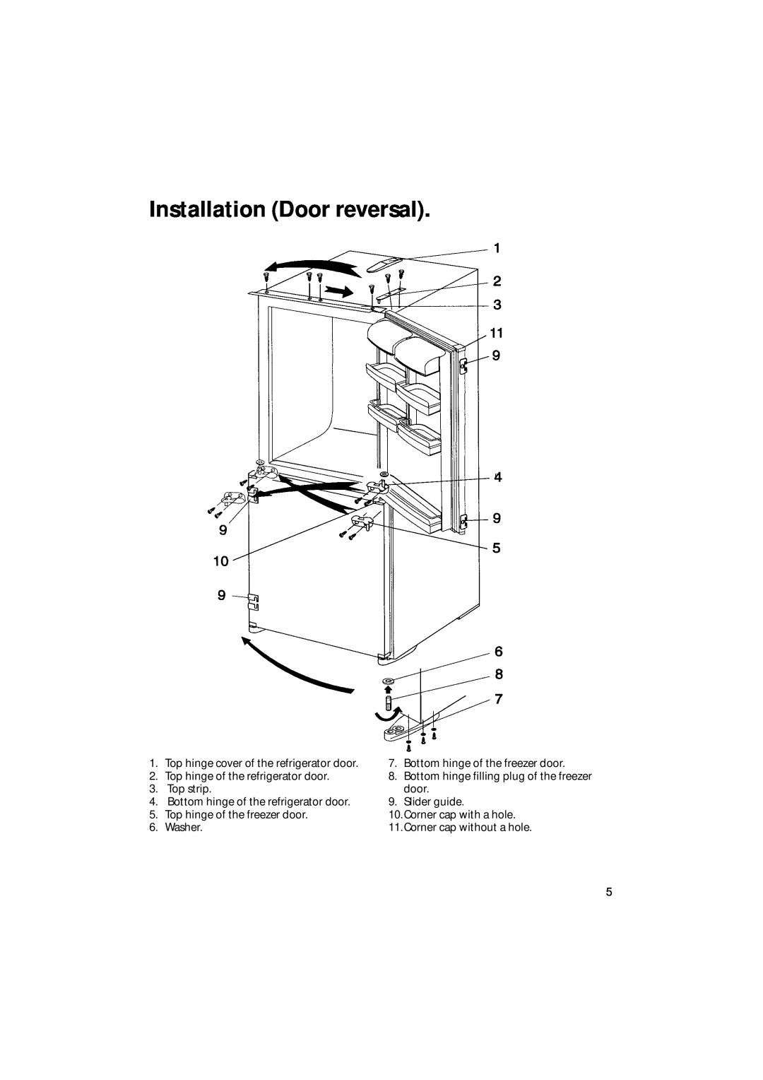 Hotpoint BM10 Installation Door reversal, Top hinge cover of the refrigerator door, Bottom hinge of the refrigerator door 