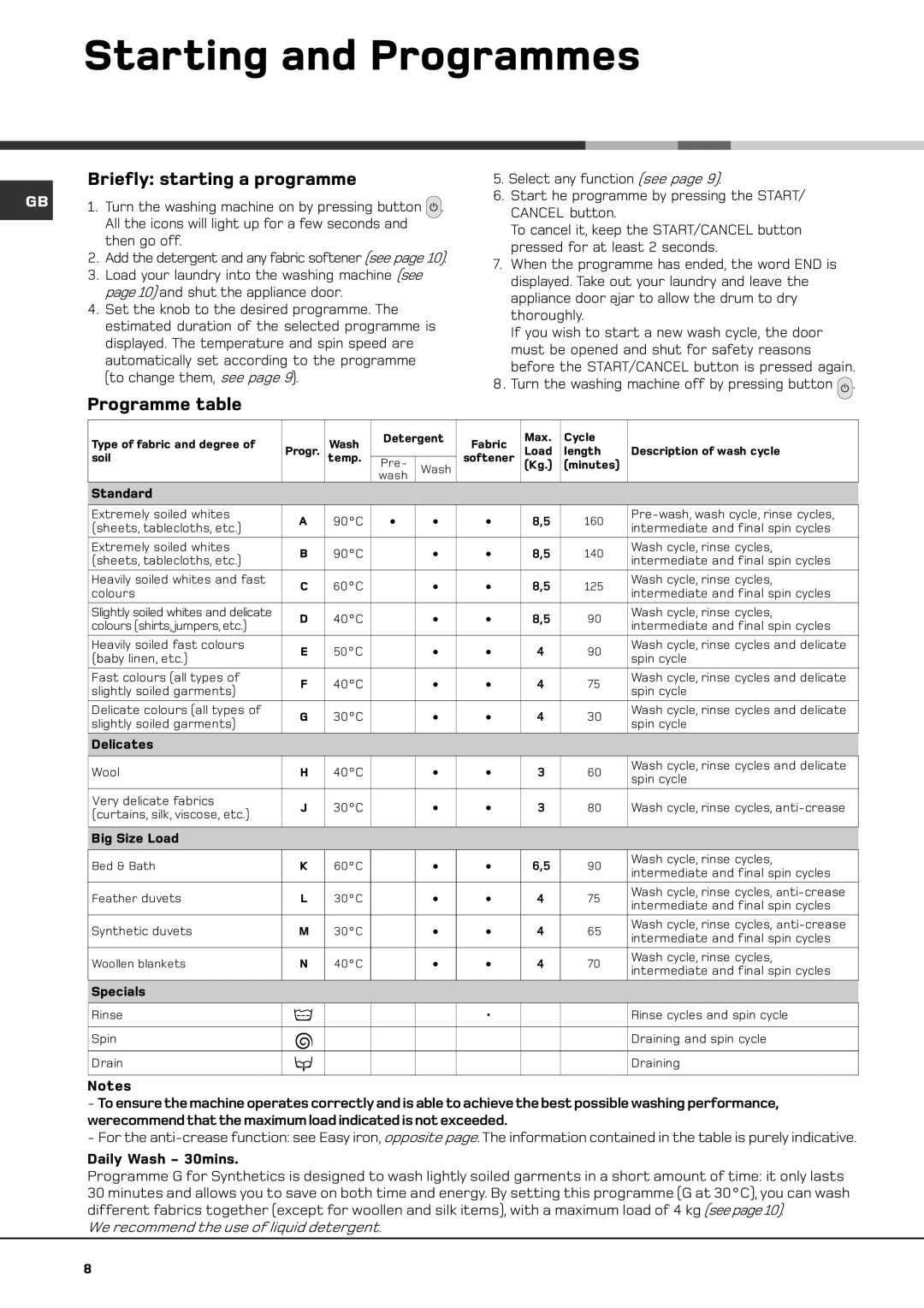 Hotpoint BS 1400 manual Starting and Programmes, Briefly starting a programme, Programme table 