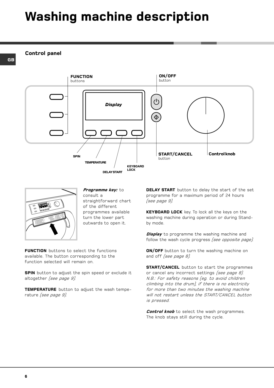 Hotpoint BS 1400 manual Washing machine description, Control panel 