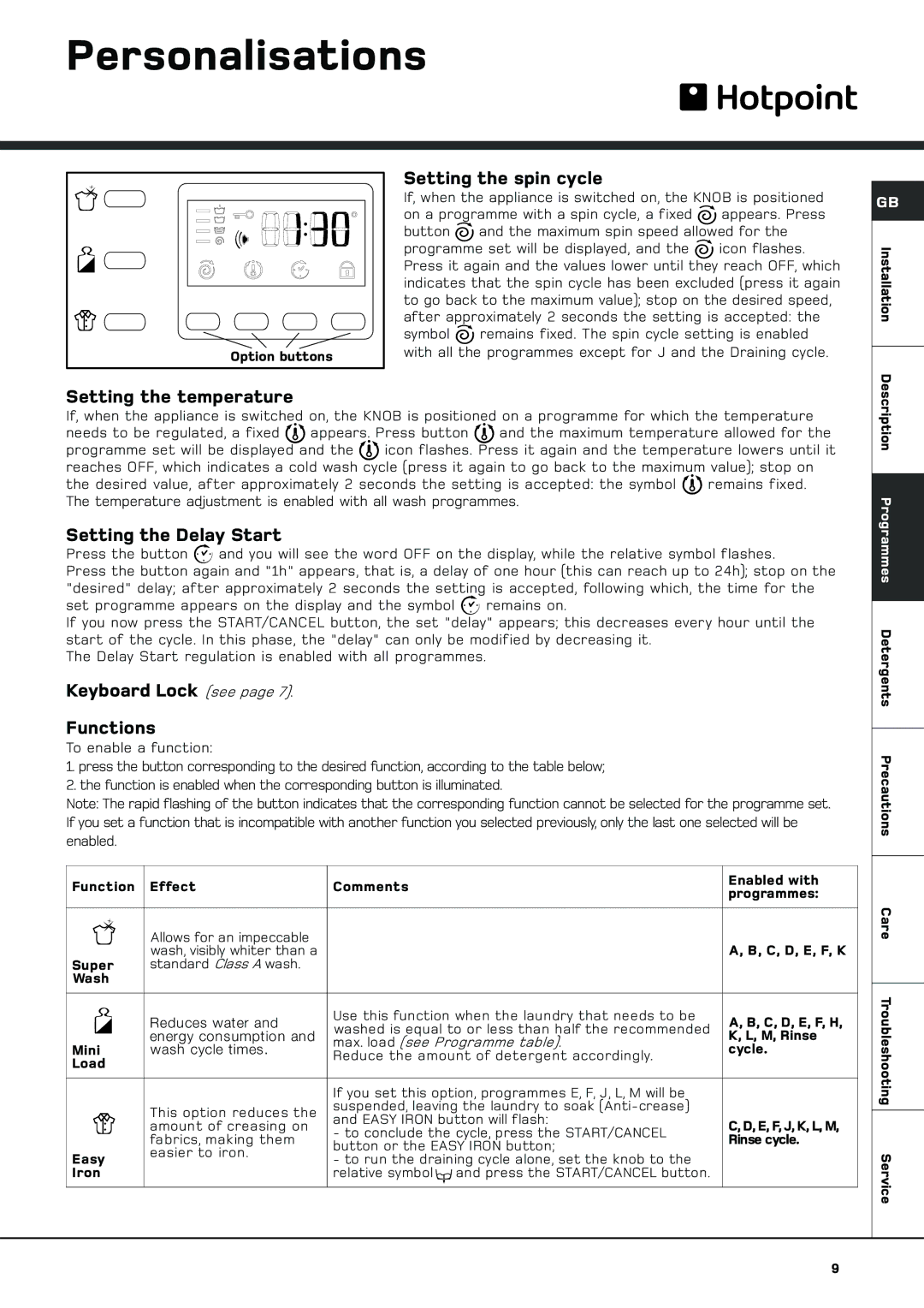 Hotpoint BS 1400 manual Personalisations, Setting the spin cycle, Setting the temperature, Setting the Delay Start 