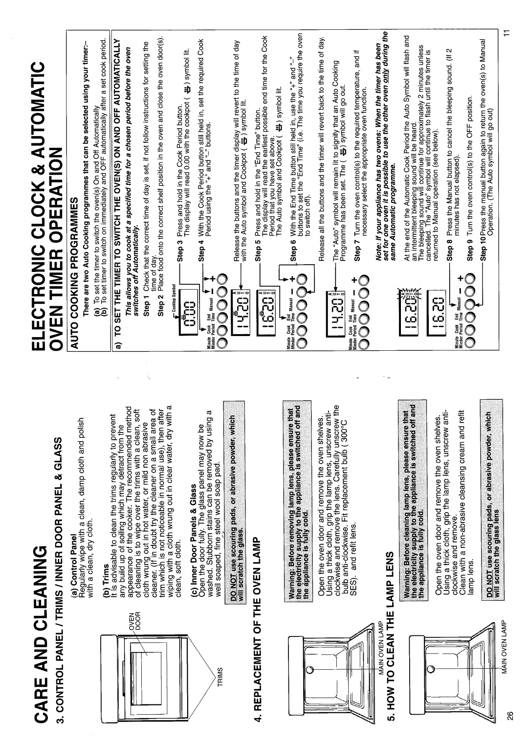 Hotpoint BS11 MK2 manual 