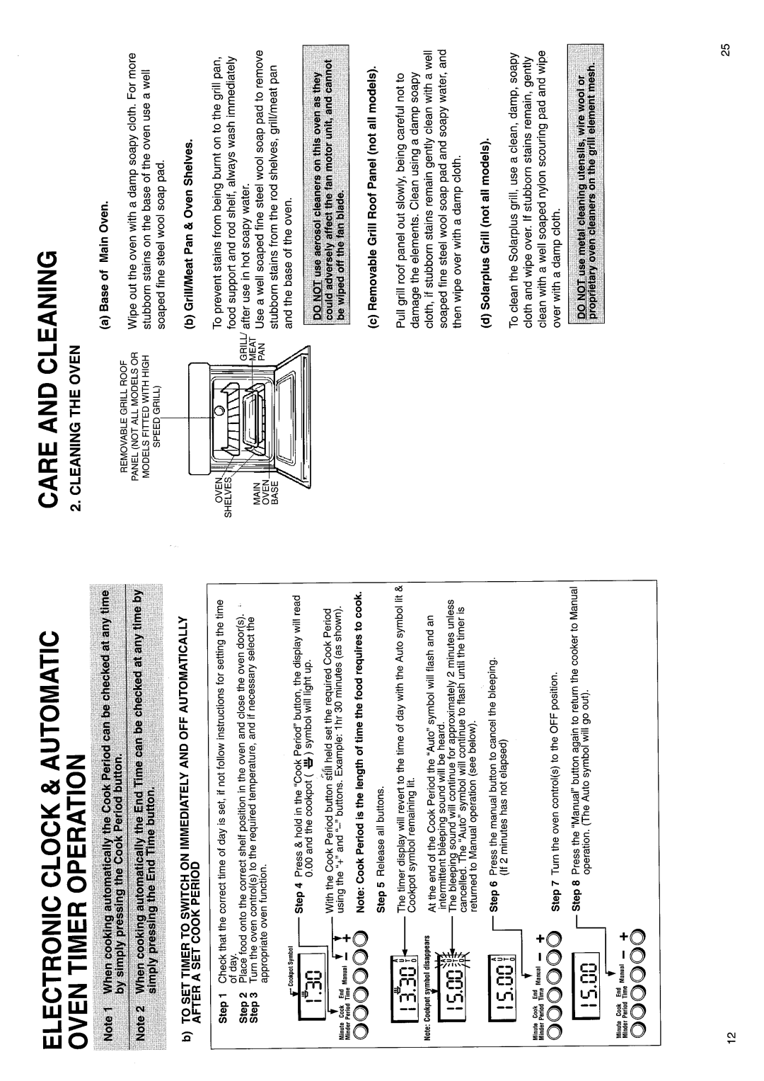 Hotpoint BS11 MK2 manual 