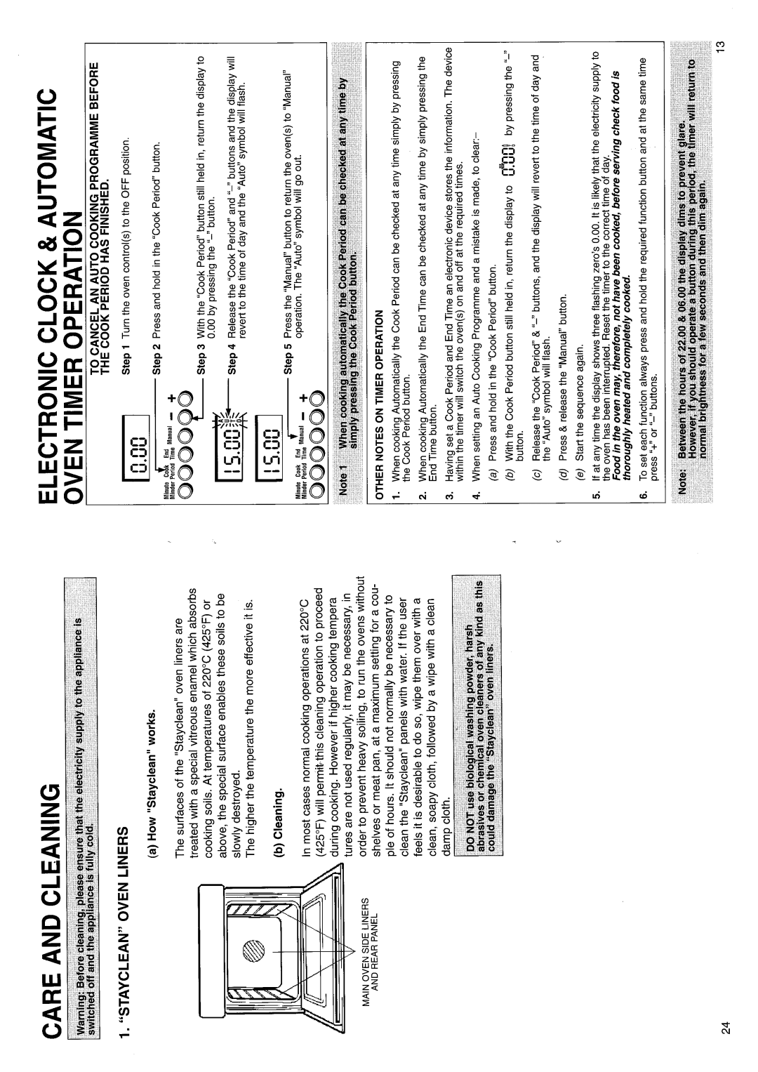 Hotpoint BS11 MK2 manual 