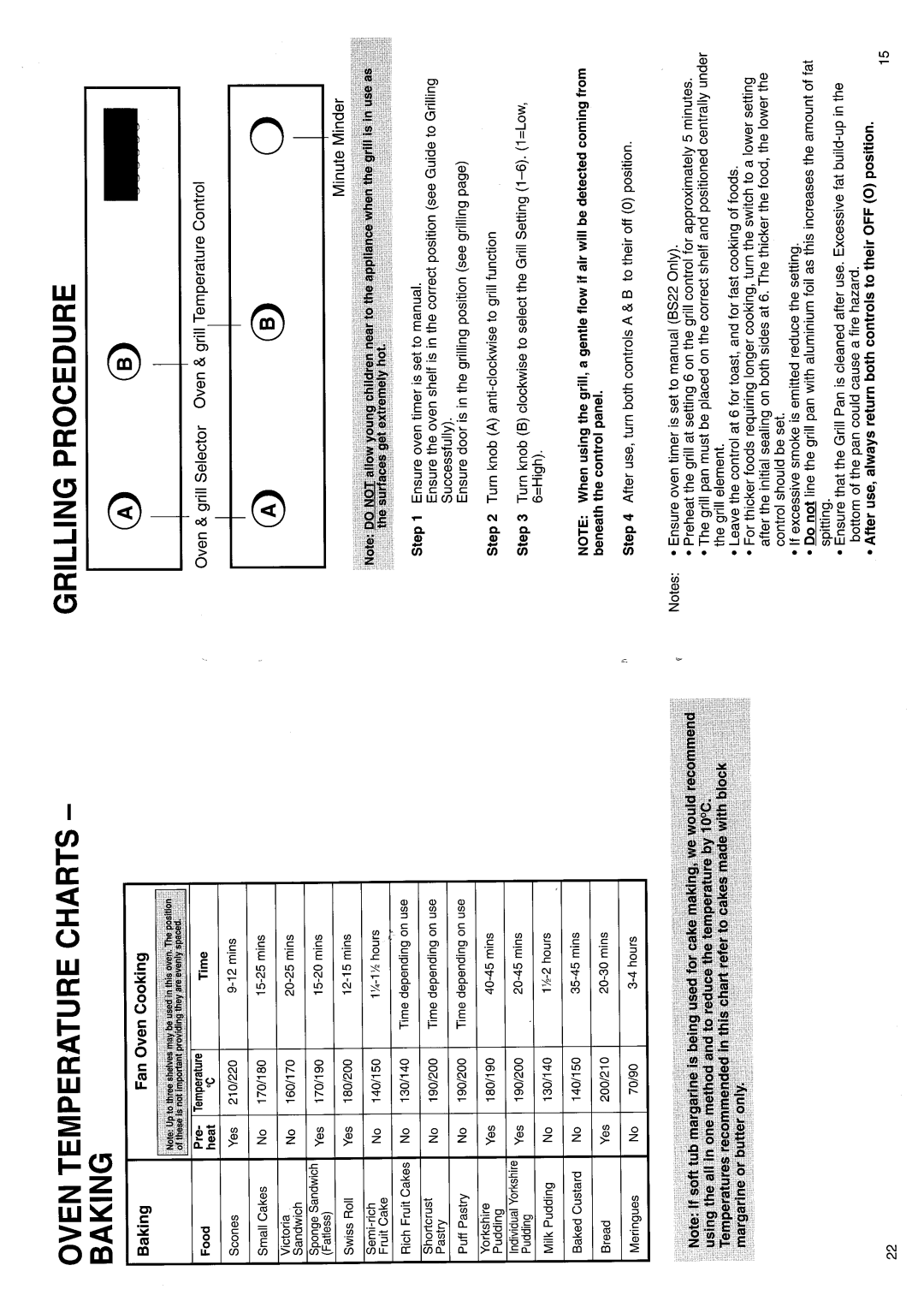 Hotpoint BS11 MK2 manual 