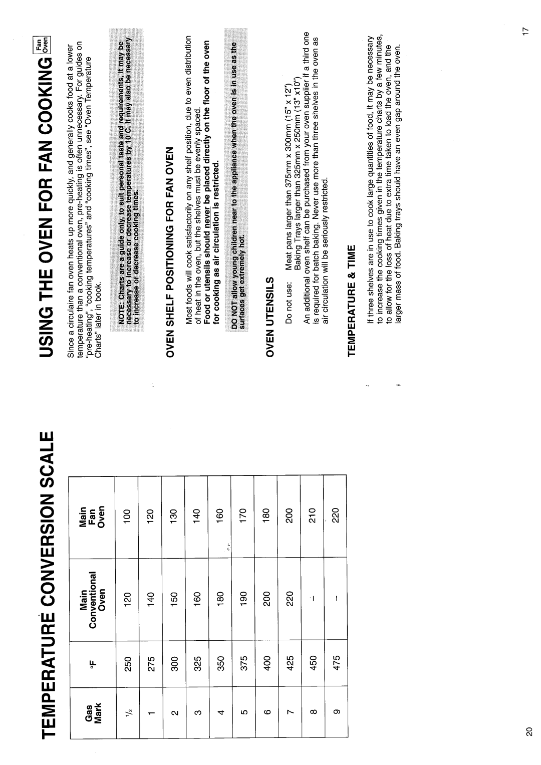 Hotpoint BS11 MK2 manual 