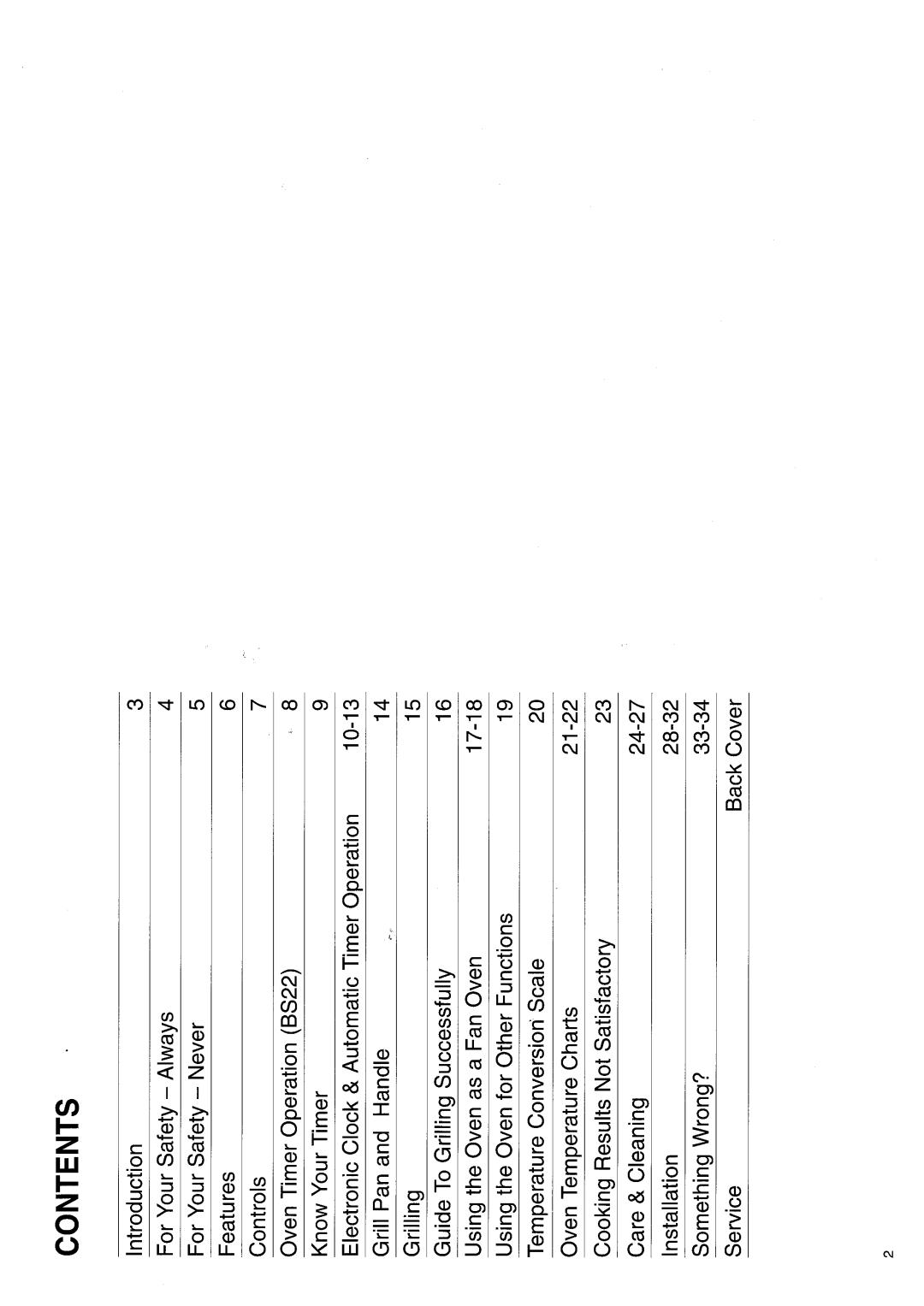 Hotpoint BS11 MK2 manual 