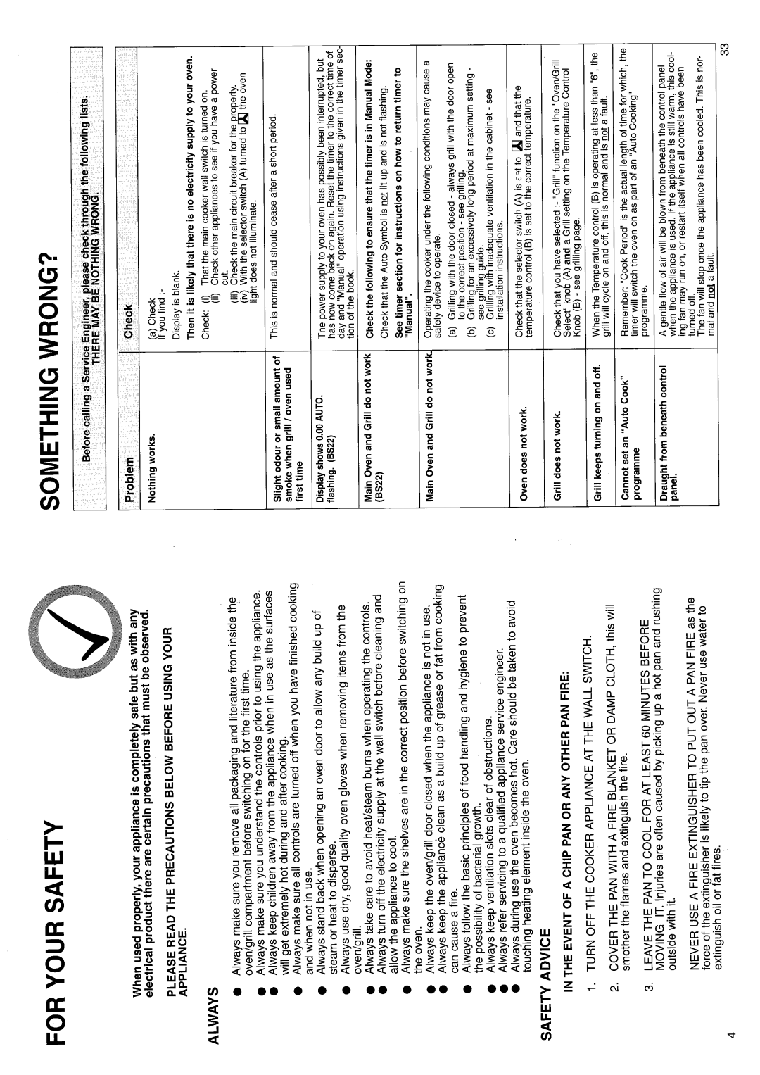 Hotpoint BS11 MK2 manual 