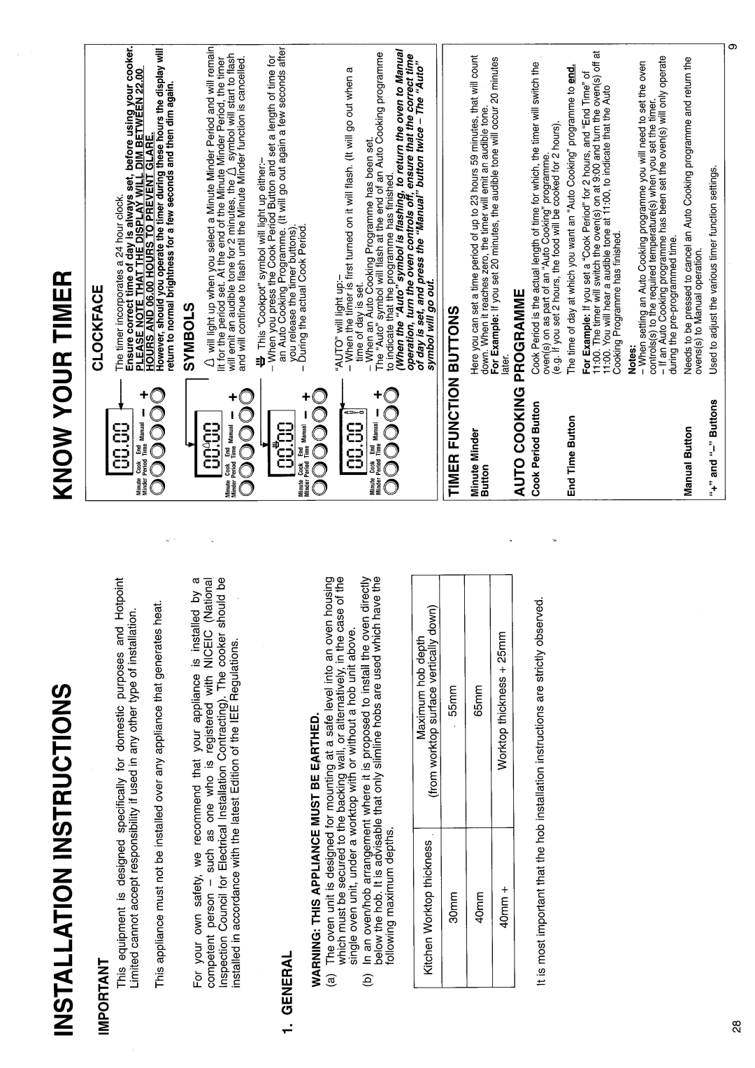 Hotpoint BS11 MK2 manual 