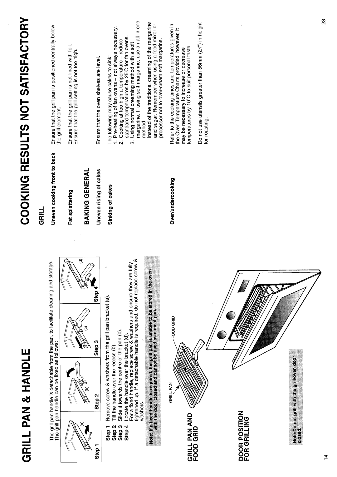 Hotpoint BS11 MK2 manual 