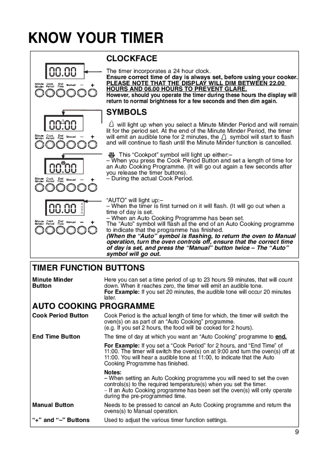 Hotpoint BS41X manual Know Your Timer, Clockface, Symbols, Timer Function Buttons, Auto Cooking Programme 