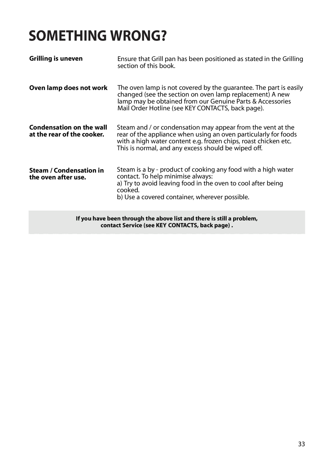 Hotpoint BS42 BS52 manual Grilling is uneven Oven lamp does not work, Steam / Condensation in the oven after use 