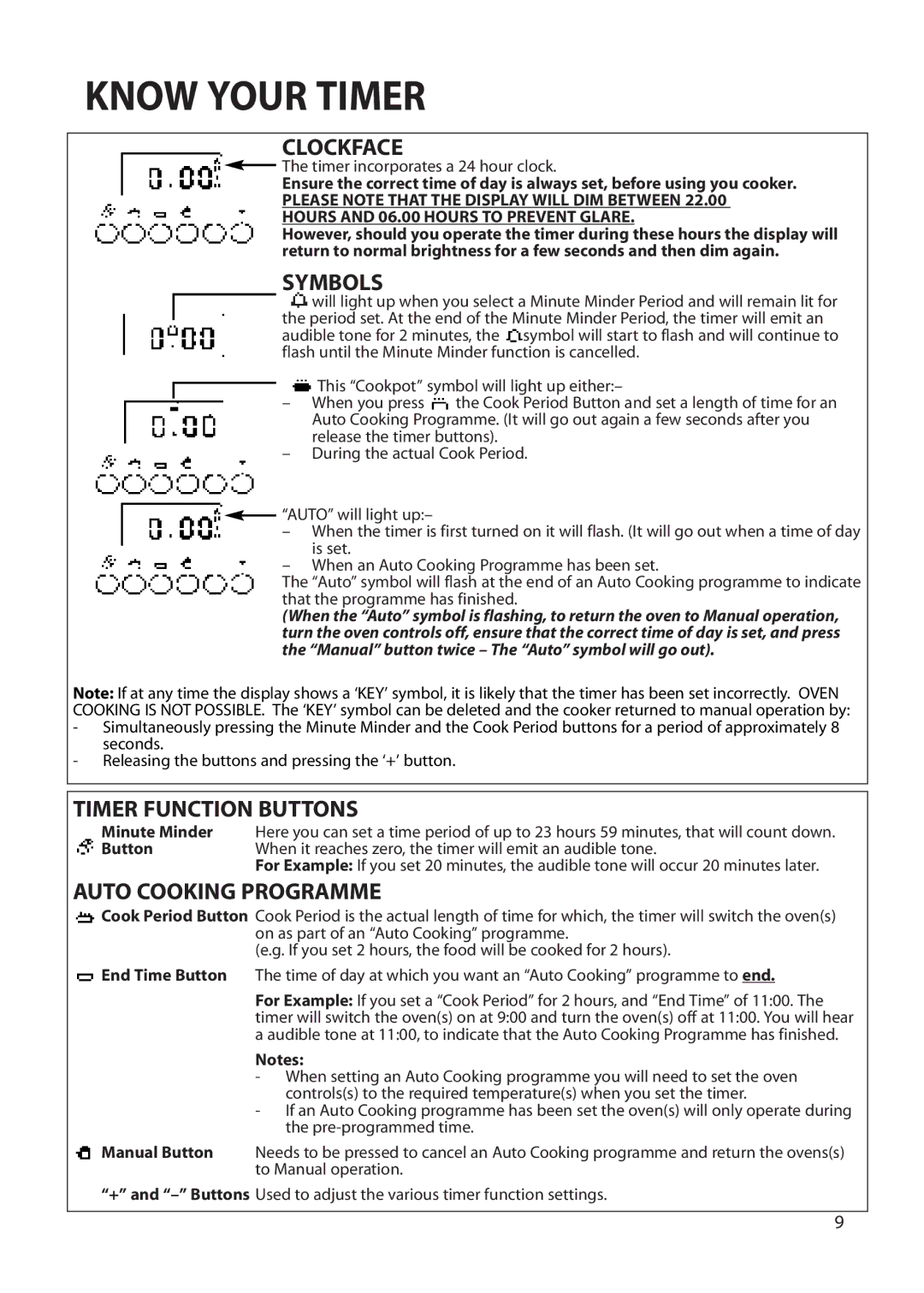 Hotpoint BS42 BS52 manual Know Your Timer, Clockface, Symbols, Timer Function Buttons, Auto Cooking Programme 