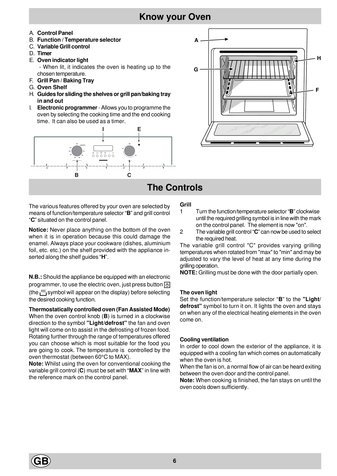 Hotpoint BS43, BS53 manual Know your Oven, Controls, Grill, Oven light, Cooling ventilation 