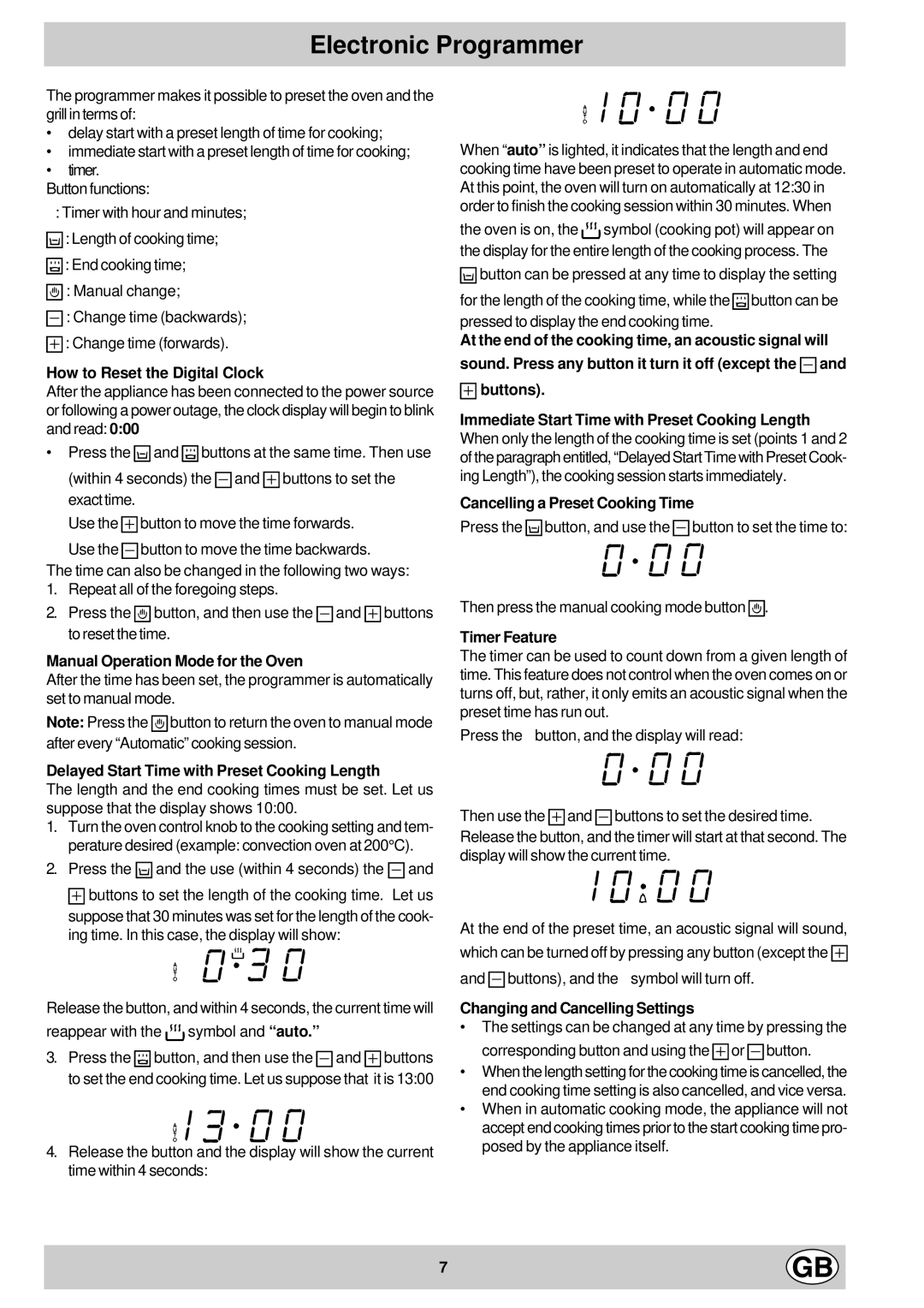 Hotpoint BS53, BS43 manual Electronic Programmer 