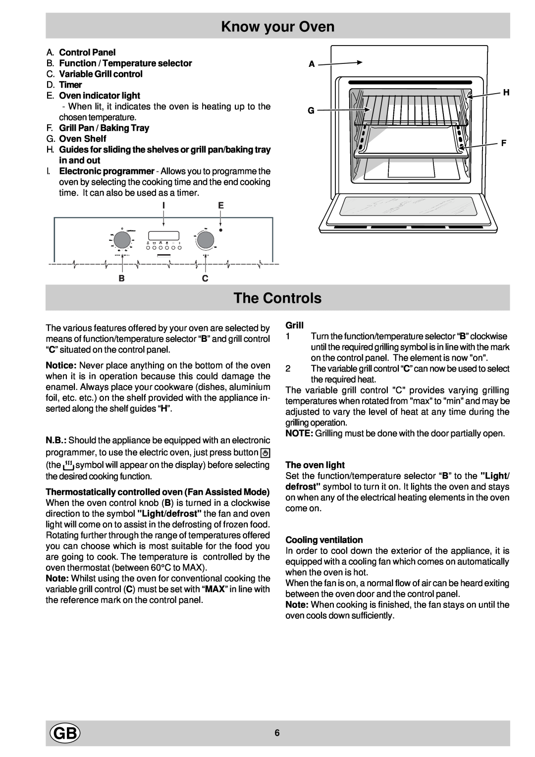 Hotpoint BS43, BS53 manual Know your Oven, The Controls 