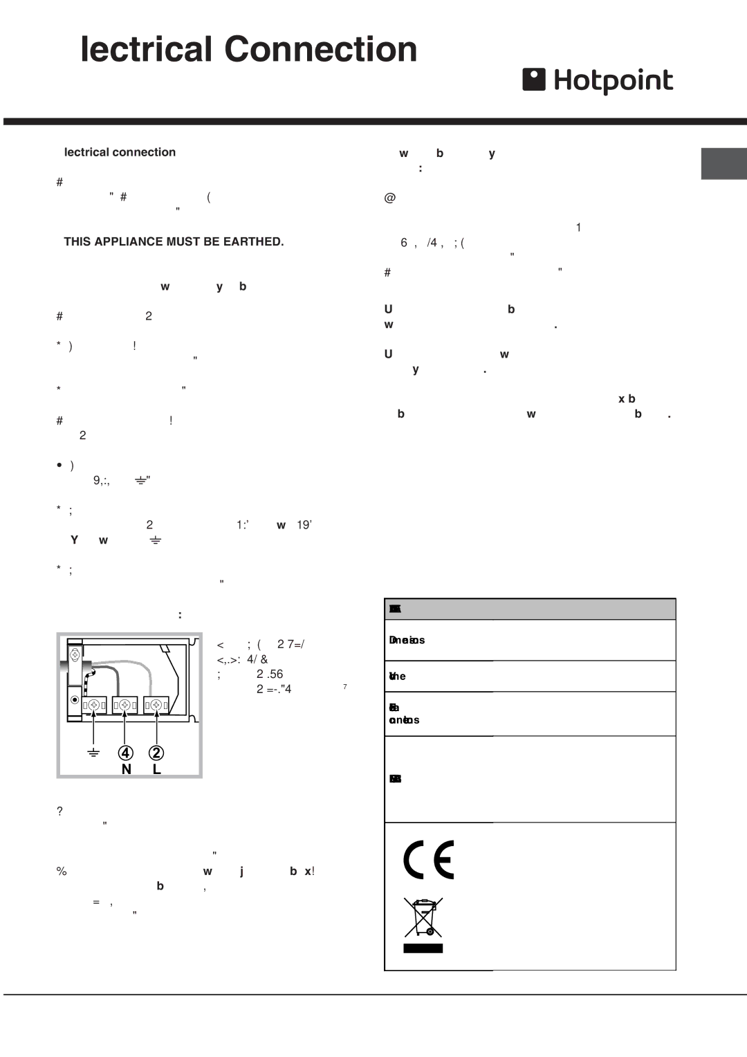 Hotpoint BS43B/1, BS43K/1, BS43W/1 manual Electrical Connection, This Appliance Must be Earthed 