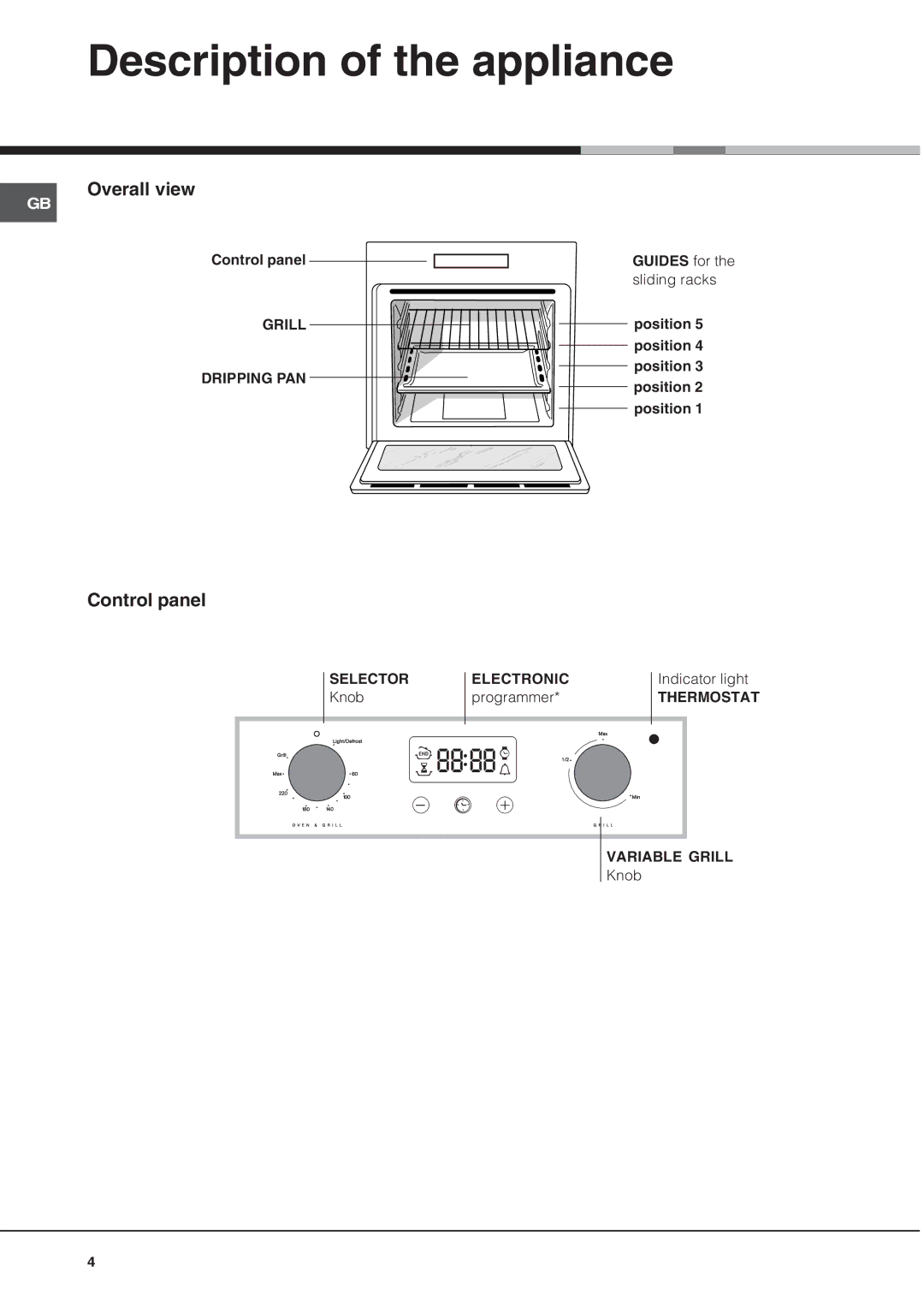 Hotpoint BS53X1 operating instructions Description of the appliance, Overall view, Control panel 