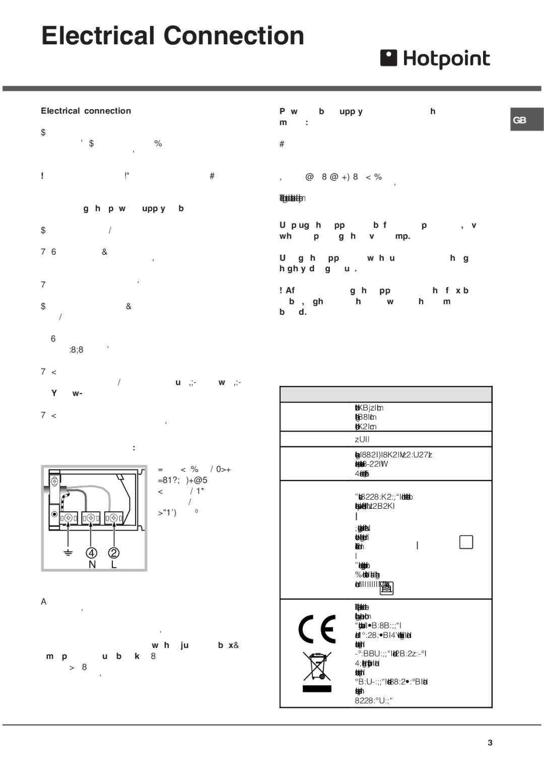 Hotpoint BS89EK, BS89EX manual Electrical Connection, This Appliance Must be Earthed 