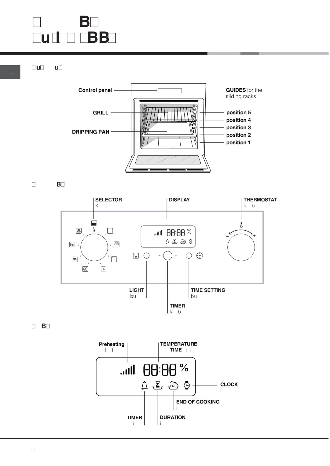 Hotpoint BS89EX, BS89EK manual Description Appliance, Overall view, Control panel, Display 