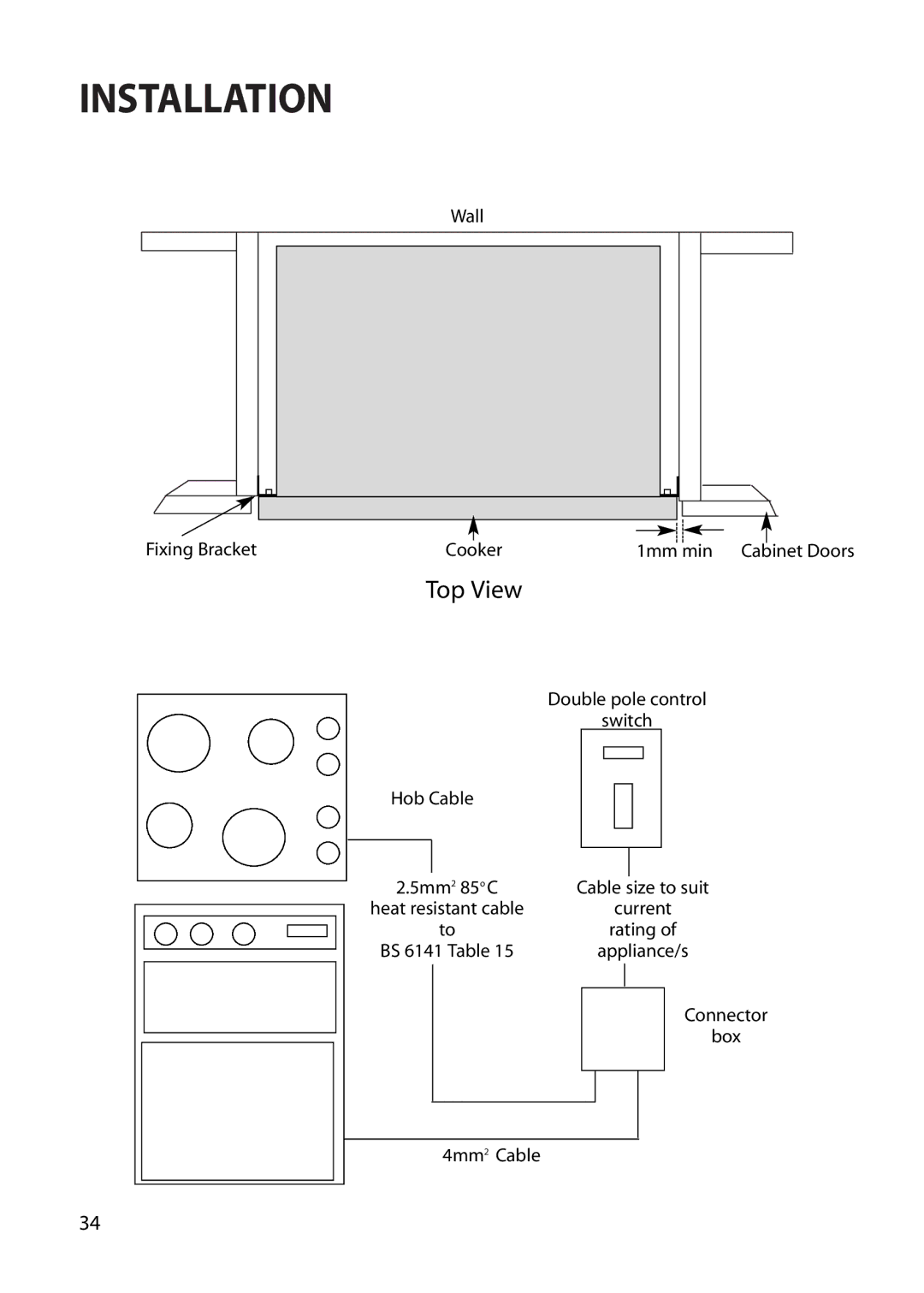 Hotpoint BU62 BU65 manual Top View 