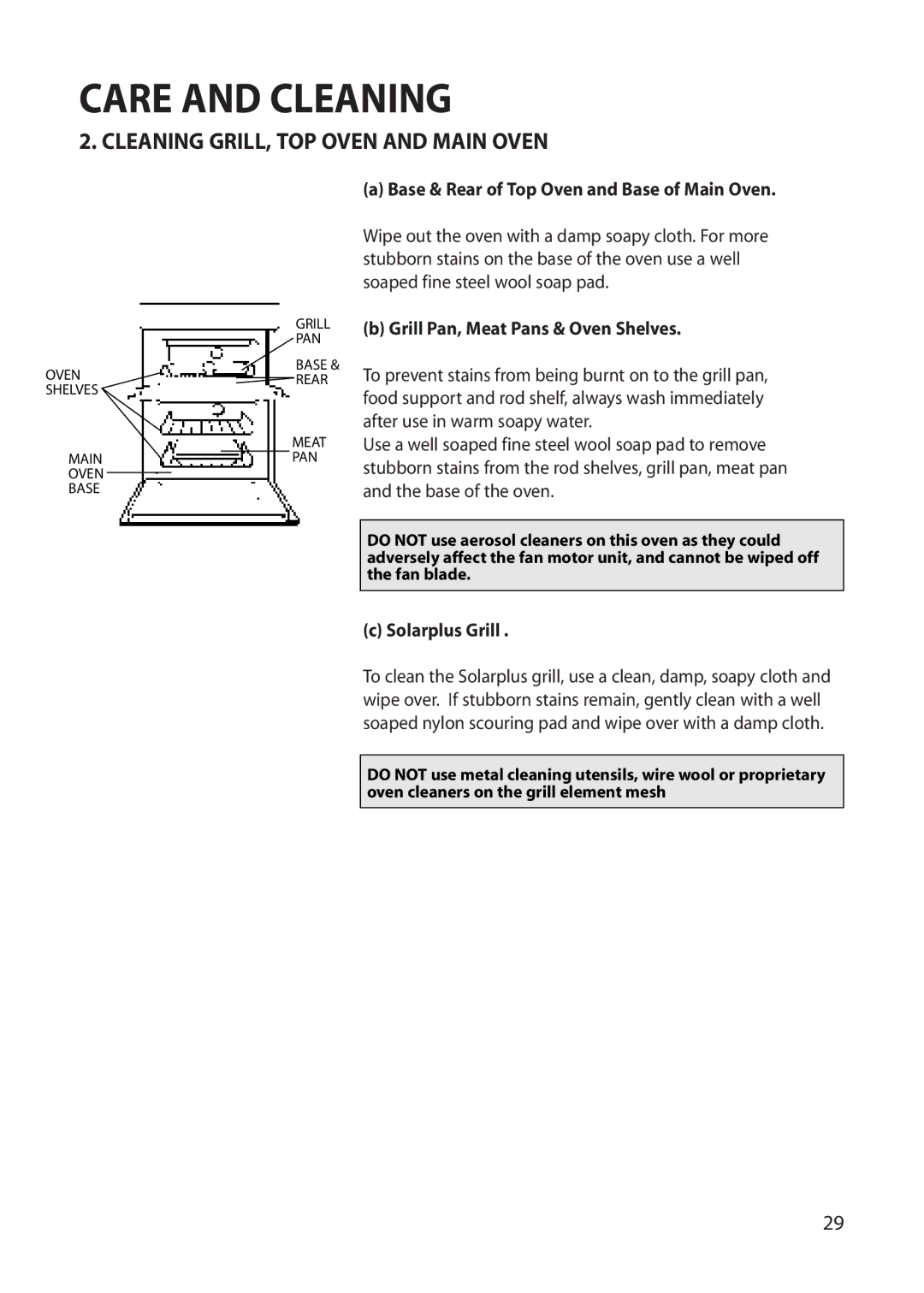 Hotpoint BU72, BU71 Cleaning GRILL, TOP Oven and Main Oven, Base & Rear of Top Oven and Base of Main Oven, Solarplus Grill 