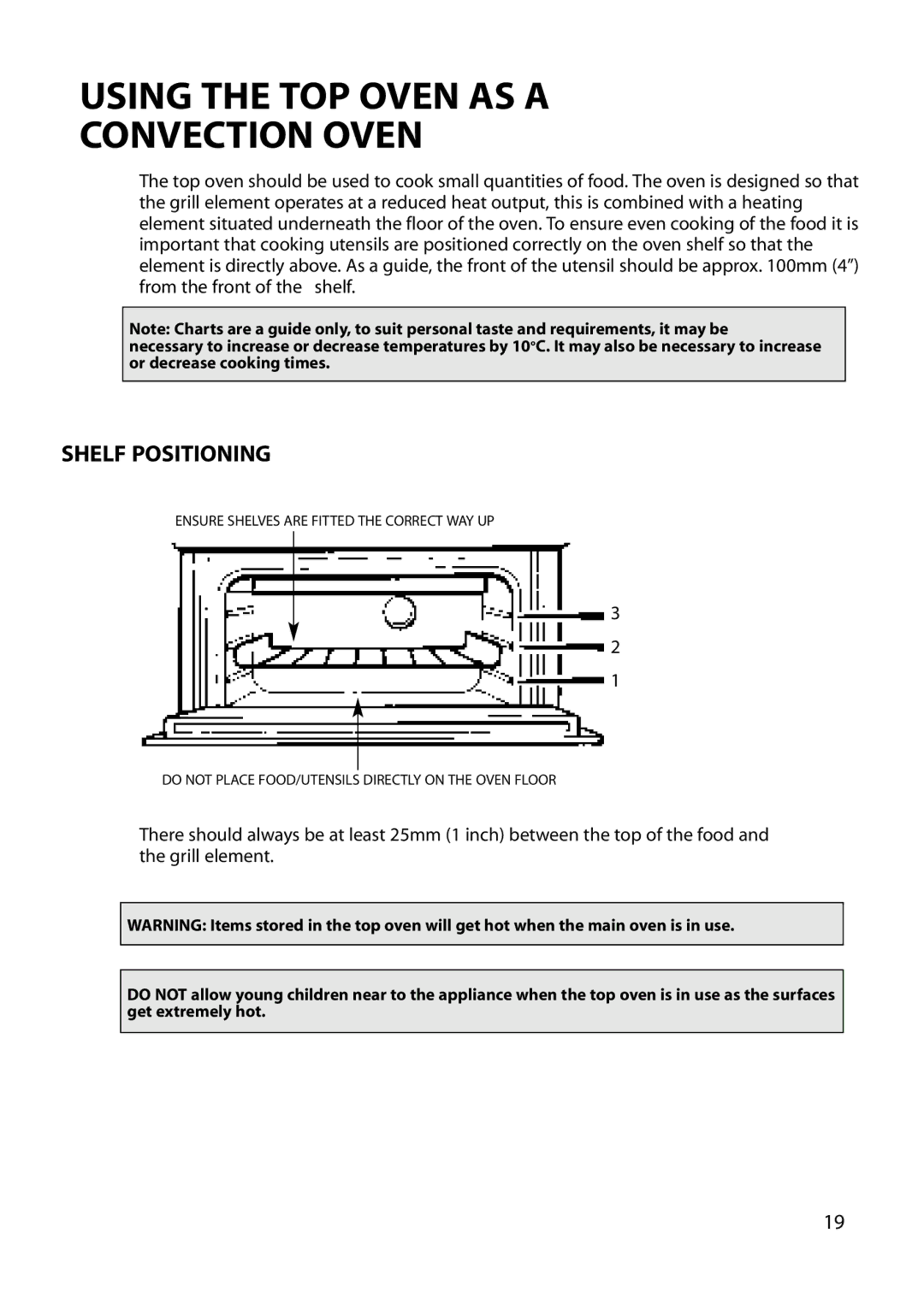 Hotpoint BU82 BU72 BU71 manual Using the TOP Oven AS a Convection Oven, Shelf Positioning 