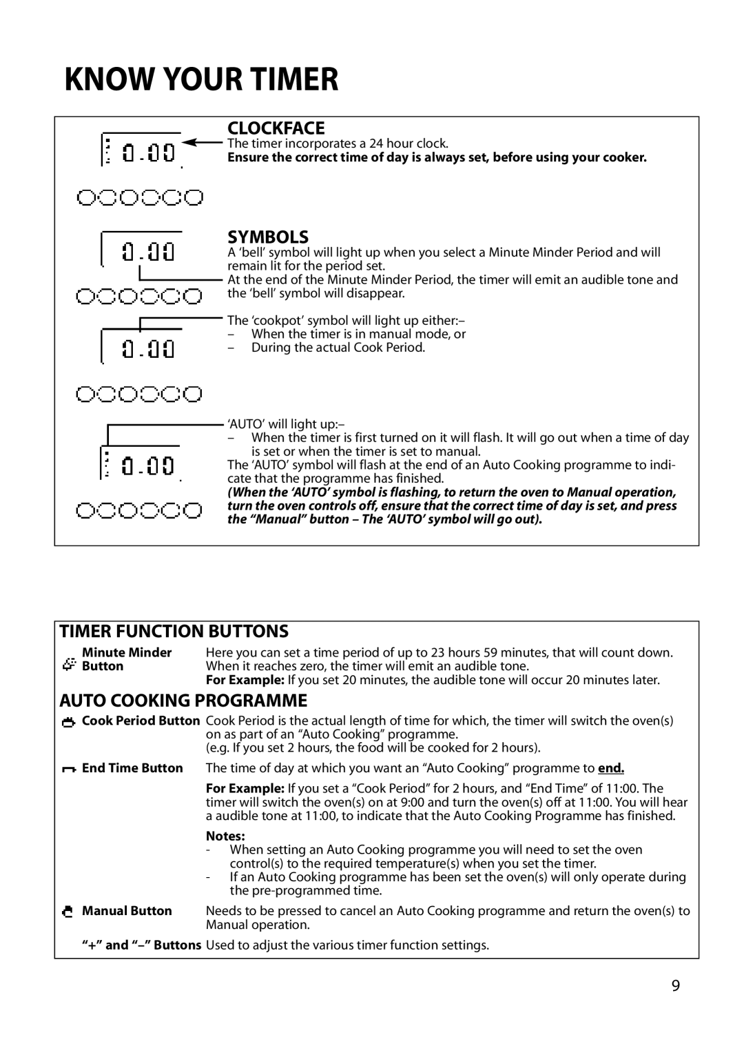 Hotpoint BU82 BU72 BU71 manual Know Your Timer, Clockface, Symbols, Timer Function Buttons, Auto Cooking Programme 